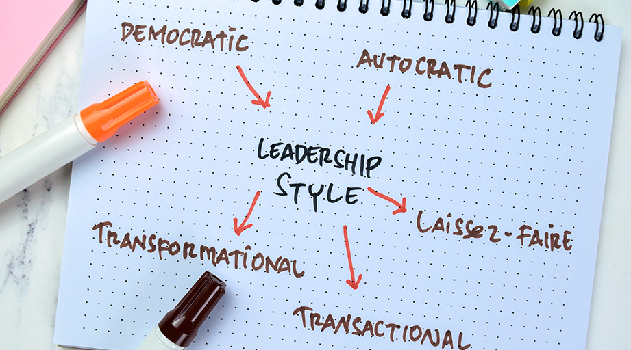 Concepts of Leadership Styles on book