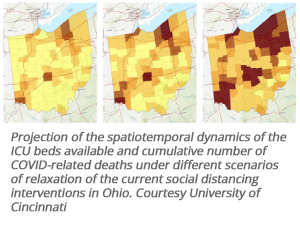 Projection of the spatiotemporal dynamics of the ICU beds available and cumulative number of COVID-related deaths under different scenarios of relaxation of the current social distancing interventions in Ohio. Courtesy University of Cincinnati