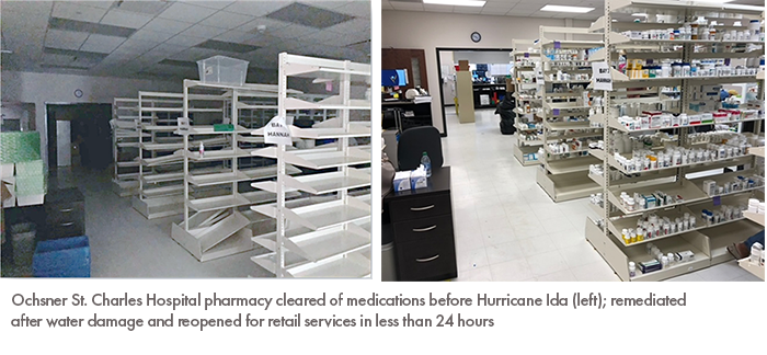 Ochsner St Charles Hospital Pharmacy